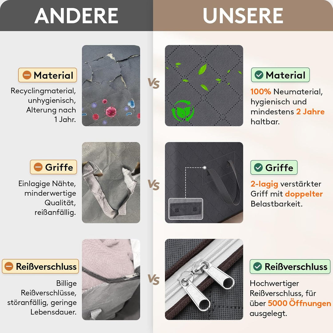 Lifewit 10 Stück 35L Aufbewahrungstasche, Unterbett Aufbewahrungsbox Kleideraufbewahrung, Faltbare U