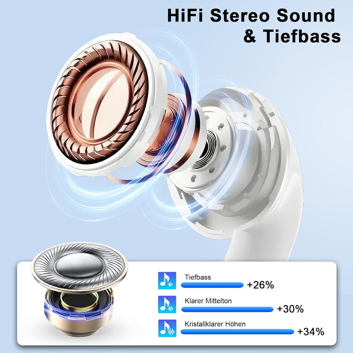 Bluetooth Kopfhörer, Kopfhörer Kabellos Bluetooth 5.4 HiFi Stereo mit ENC Mikrofon, 47Std Spielzeit