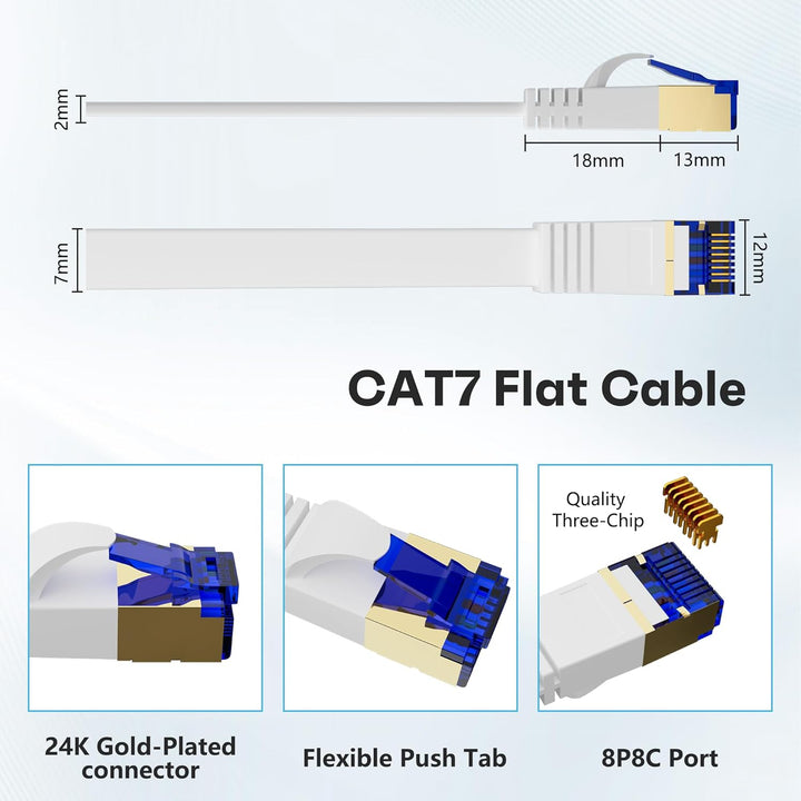 Cat 7 Flach Netzwerkkabel Weiss(25 Meter),Hochgeschwindigkeits Lan Kabel,Gigabit Ethernet Kabel Mit
