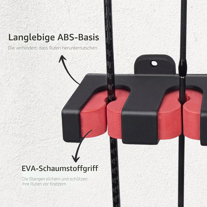 THKFISH Rutenständer Angelruten Angelrutenstände Angelrutenhalter Wand Vertikale/horizontale Angelru