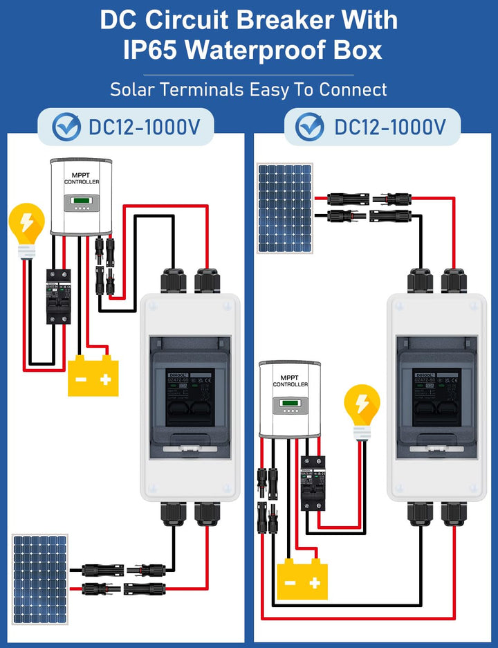 DIHOOL DC trennschalter PV anlage, Miniatur Leistungsschalter, DC1000V Sicherungsautomat 1 String 2