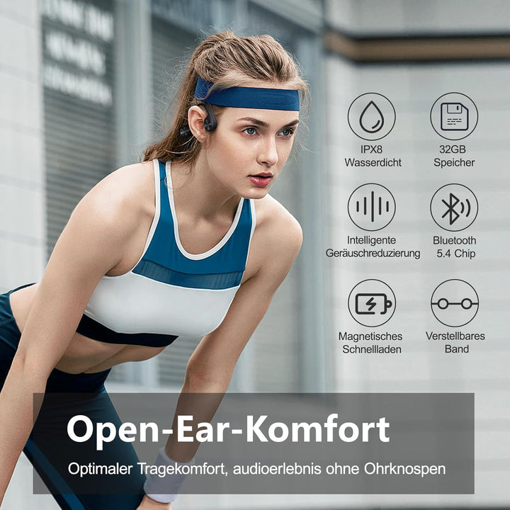 Kopfhörer Schwimmen – Knochenschall Kopfhörer Bluetooth 5.4, IPX8 Wasserdicht,Sportkopfhörer 32G Spe
