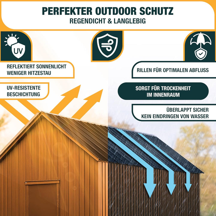 KESSER® 14 Stück Trapezblech Profilblech Set 110x46cm, 7 m² Dachblech verzinkter Stahl 0,25mm, Dachp