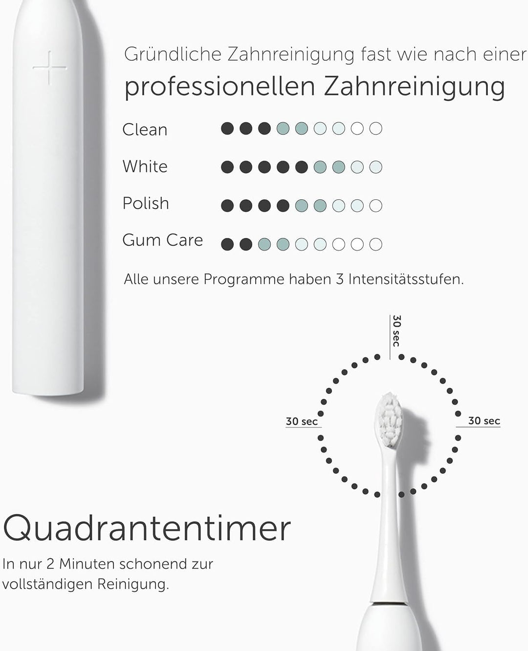 Wondersmile Munddusche PRO - Testsieger 2024-100 Tage risikofrei testen - SmoothFlow-Technologie für