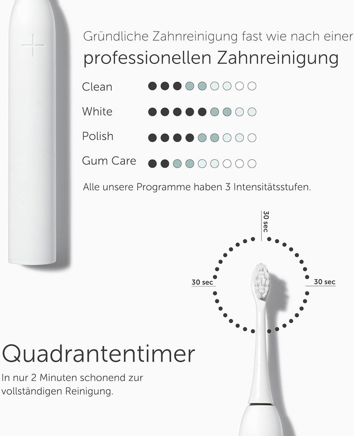 Wondersmile Munddusche PRO - Testsieger 2024-100 Tage risikofrei testen - SmoothFlow-Technologie für