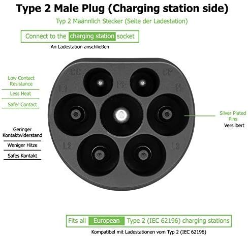 Adapter für Elektrofahrzeug Ladekabel - Typ 2 IEC 62196 auf Typ 1 SAE J1772 EV + Ladegerätadapter -