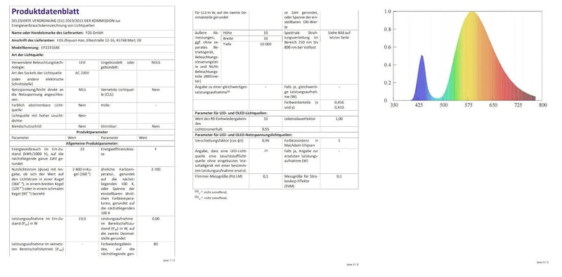 COSTWAY 10M LED Lichterschlauch Lichterkette Aussen und Innen mit 360 LEDs Weihnachtsbeleuchtung Lic