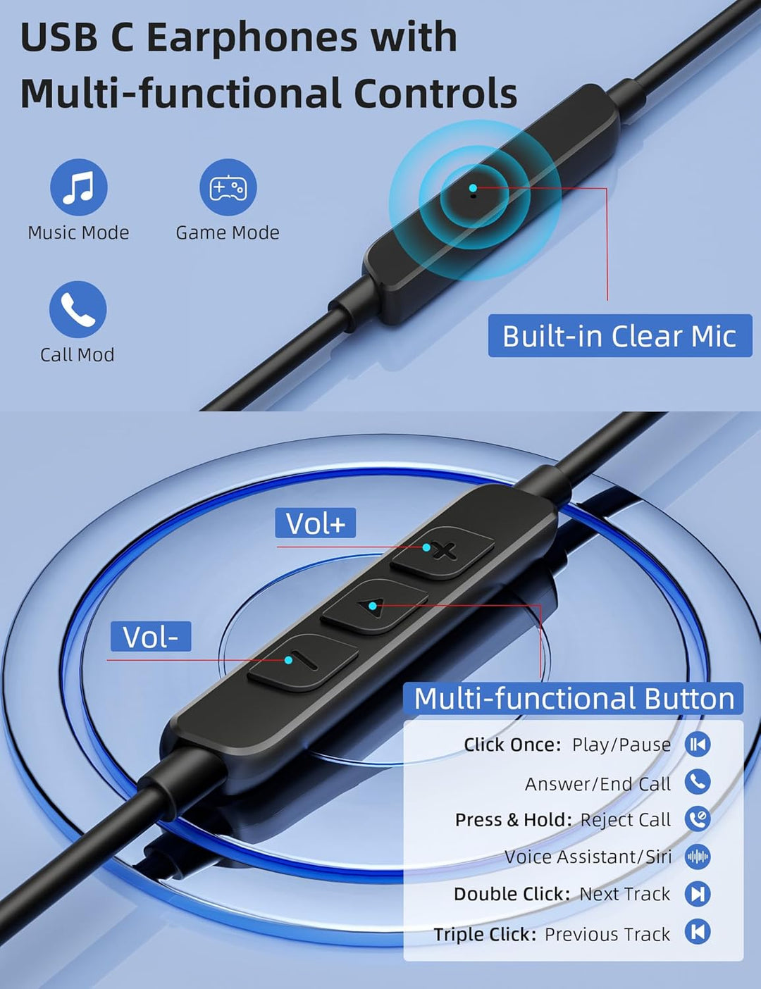 TOPAUX Open Ear Kopfhörer USB C mit Kabel für Samsung Galaxy S26 S25 S24 Ultra S23 FE A56 A16 A17 A3