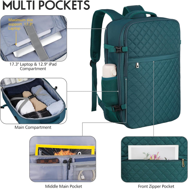 MOMUVO Ryanair Handgepäck 46x31x20, Reiserucksack Handgepäck Flugzeug mit 17.3 Zoll Laptopfach und U