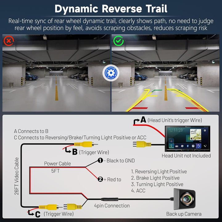 Rückfahrkamera Dynamische Bahnumkehrlinie, 360°-Drehung, ±45° Justage 170° Weitwinkel Nachtsicht, -2