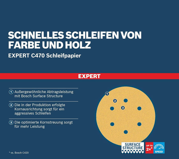 Bosch 50x EXPERT C470 Schleifpapier mit 6 Löchern (für Farbe auf Holz, Hartholz, Ø 115x107 mm, Körnu