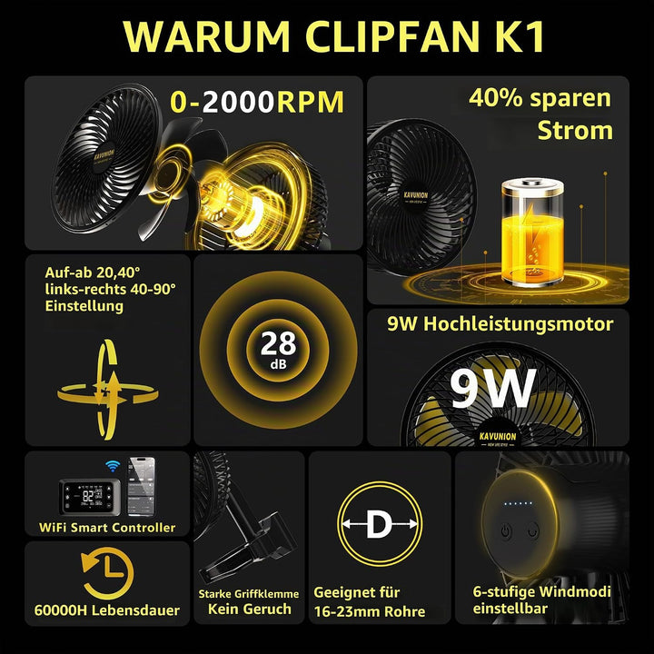 KAVUNION K1 Growzelt Clip Ventilator, 9W EC-Motor Ventilator Oszillierend 6-stufige Geschwindigkeits