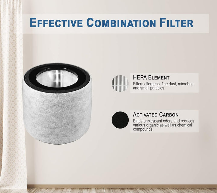 Comedes 3-in-1-Partikelfilter für Leitz TruSens Z-2000 mittelgrosser Luftreiniger 1 Stück, 1 Stück