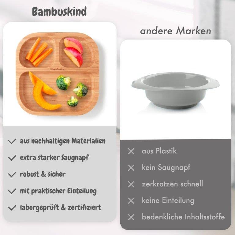 Kinderteller mit Saugnapf kirsche I Inkl. Rezepte-Ebook I rutschfester Babyteller aus Bambus mit Löf