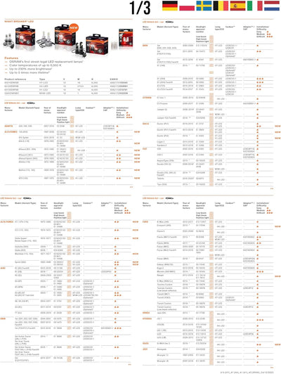 Osram LEDriving CAP für NIGHT BREAKER H7-LED; LEDCAP01; Ersatz für Originalscheinwerferkappen (Liefe