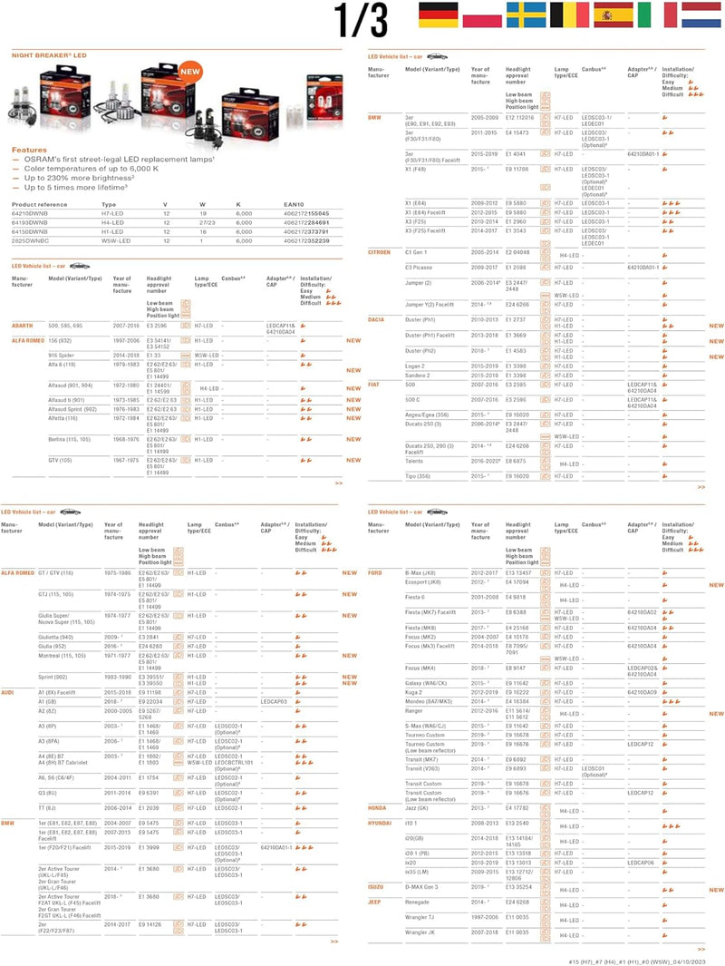 OSRAM LEDriving SMART CANBUS, LEDSC03-1, umgeht das Lampenausfallerkennungssystem für LED Retrofit L