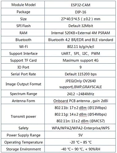 TECNOIOT 5pcs Camera Module ESP32-CAM Bluetooth Module WiFi Board Development ESP32 OV2640 (Camera I
