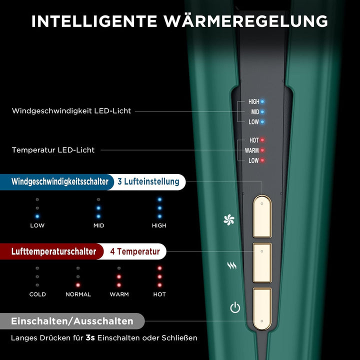 Air Haarglätter, PARWIN PRO BEAUTY Ionen Air Glätteisen, Nass bis Trocken, Ohne Heizplatten, Ohne Hi