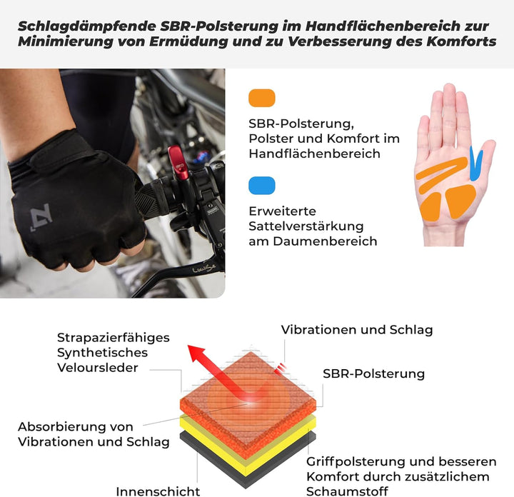 OOZi Fahrradhandschuhe Fingerlose Radsporthandschuhe für Herren und Damen,Leichtgewichtiges Stretchm