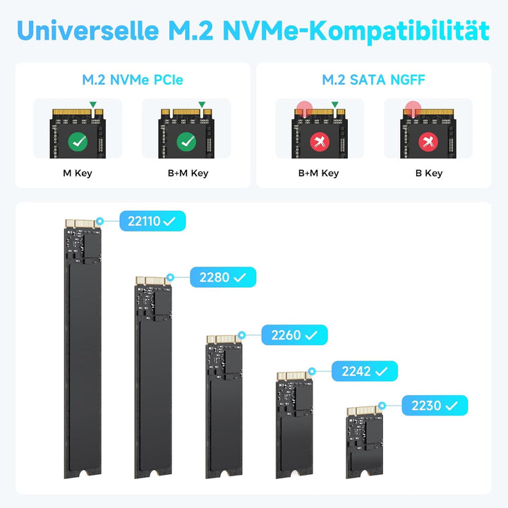 RSHTECH Dual Bay M.2 Nvme Clone Docking Station - M.2 SSD External Dock - Dockingstation Unterstützt