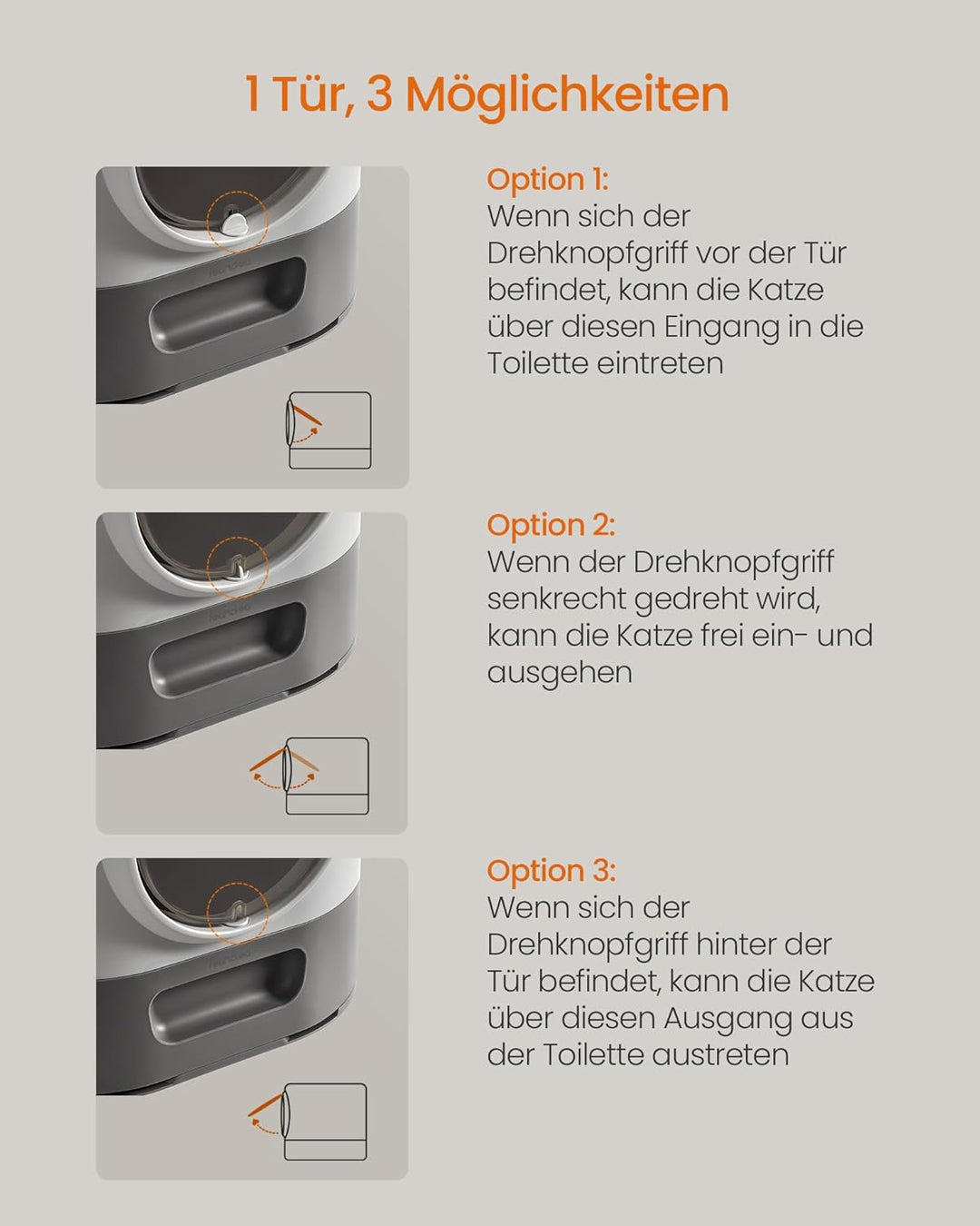 Feandrea Katzenklo 2er Set, Katzentoilette XXL, mit Deckel, ausziehbares Tablett, Schaufel, Bürste,