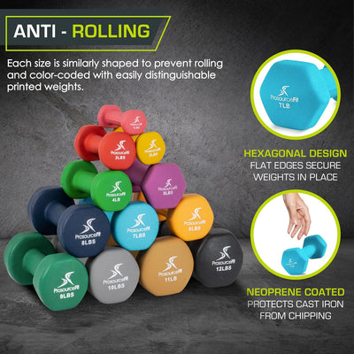 ProsourceFit 2er Set Neopren Kurzhanteln beschichtet für rutschfesten Griff Aqua, Aqua