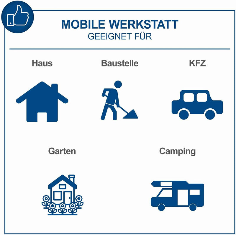 Scheppach TB217 Werkzeugkoffer gefüllt | 217-tlg Werkzeug Set | Werkzeugkiste mit Steckschlüssel, Bi