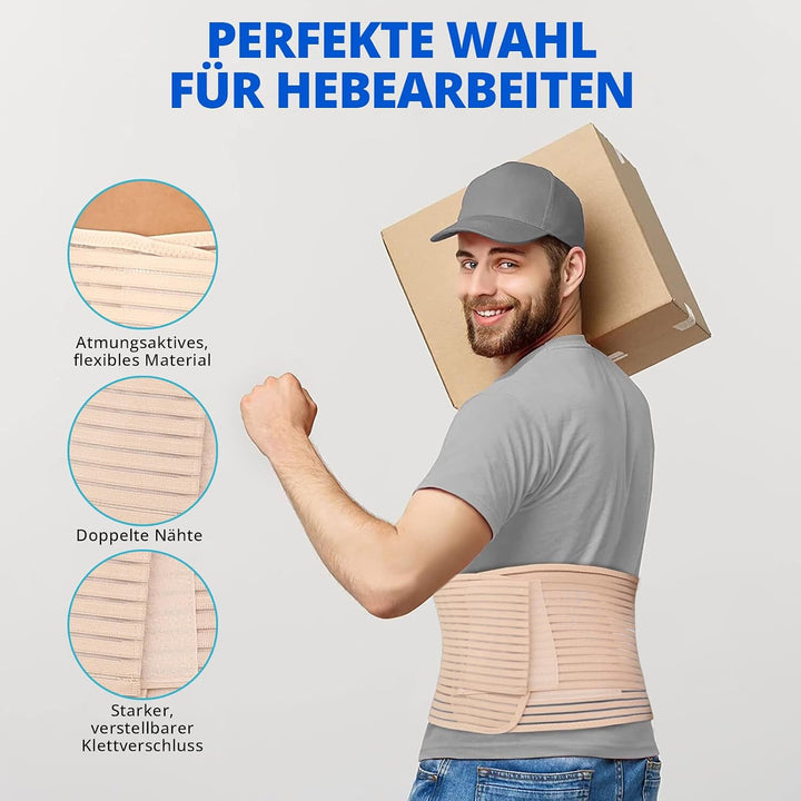 Channo Bauchgurt und Bauchbandage, zugleich als Bauchweggürtel und Waist Trainer verwendbar, auch id