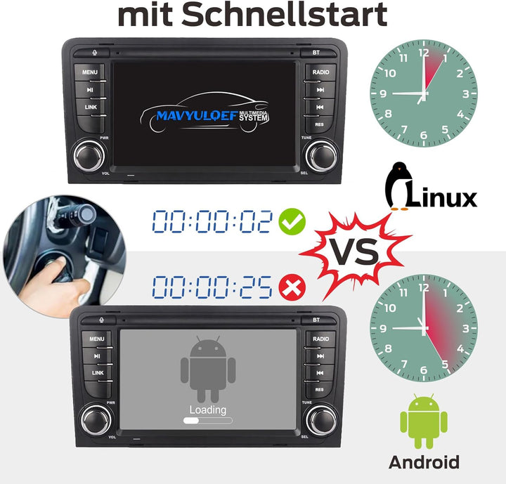 Linux Autoradio Blitzstart für Audi A3 S3 RS3 8P 2003-2012 Wireless CarPlay/Android Auto/Bluetooth/F