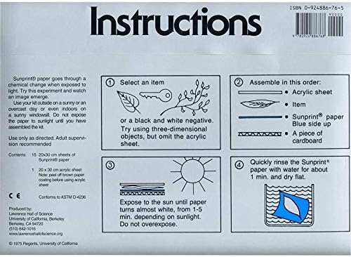 Paper Kit by