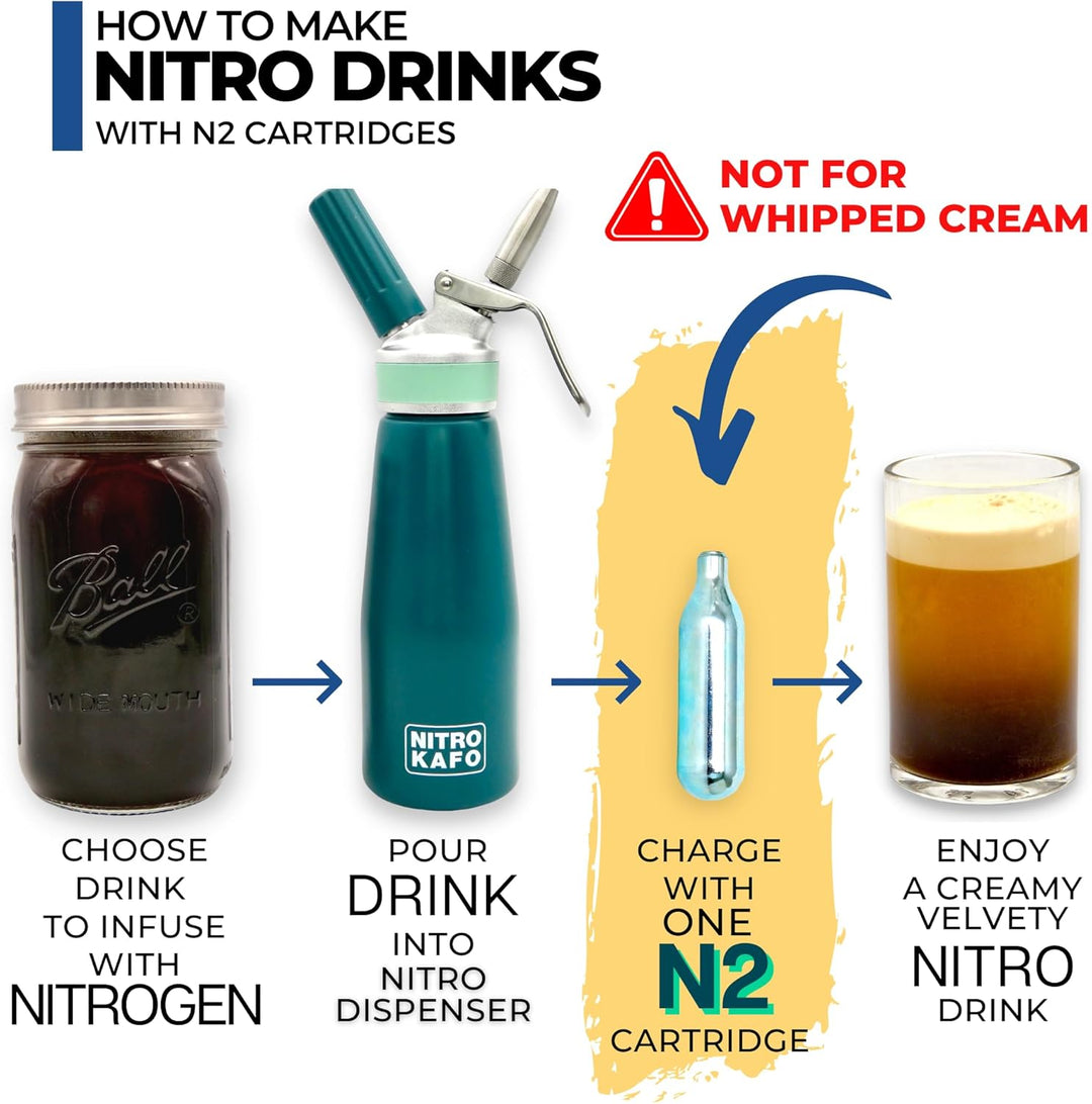 ICO Premium Stickstoff Kartuschen 10er Pack - N2 Kartuschen für Nitro Cold Brew Kaffee, Cocktails &