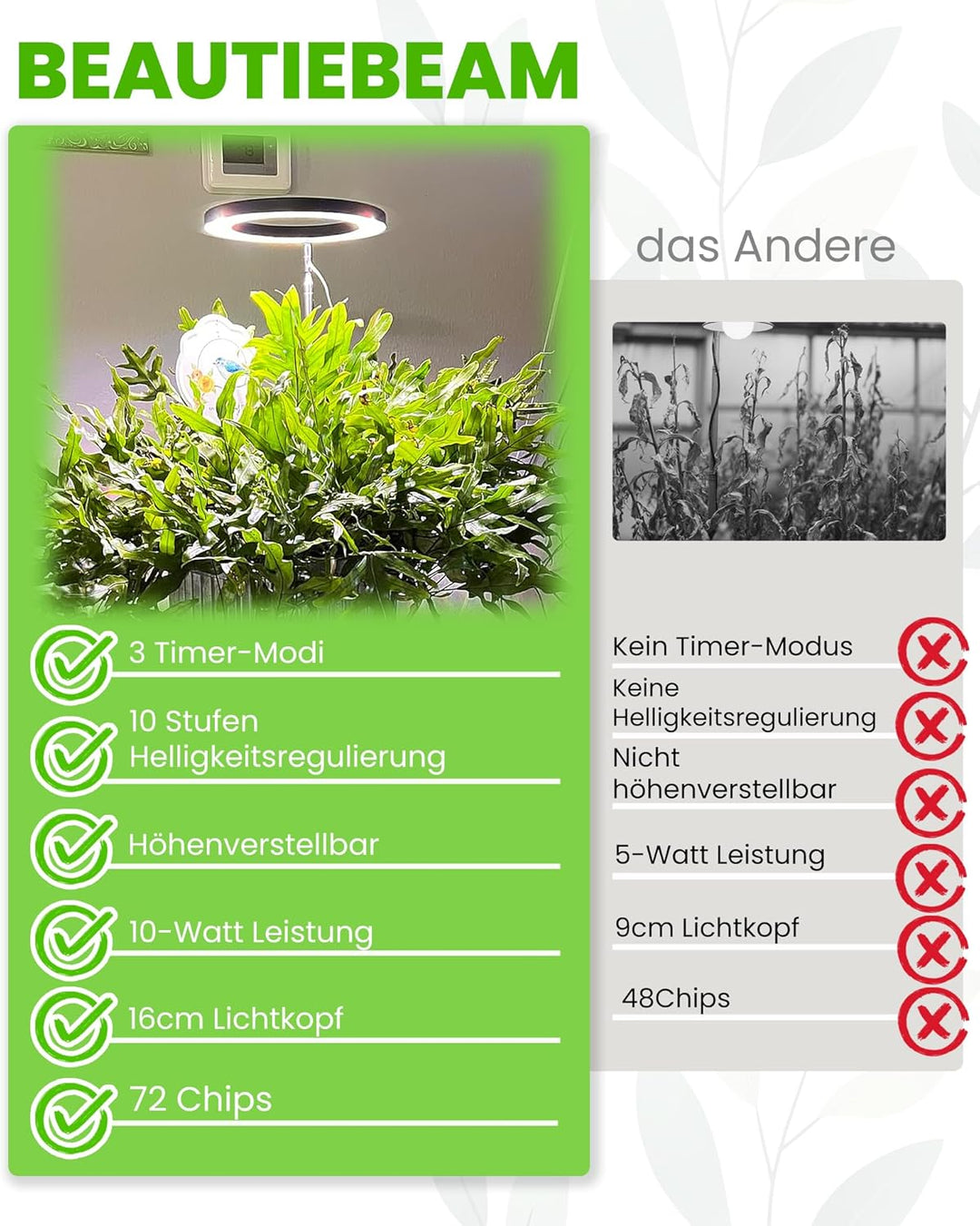 Wachstumslampe für Zimmerpflanzen LED Grow Light Full Spectrum,35~155cm Wachstumslampe höhenverstell