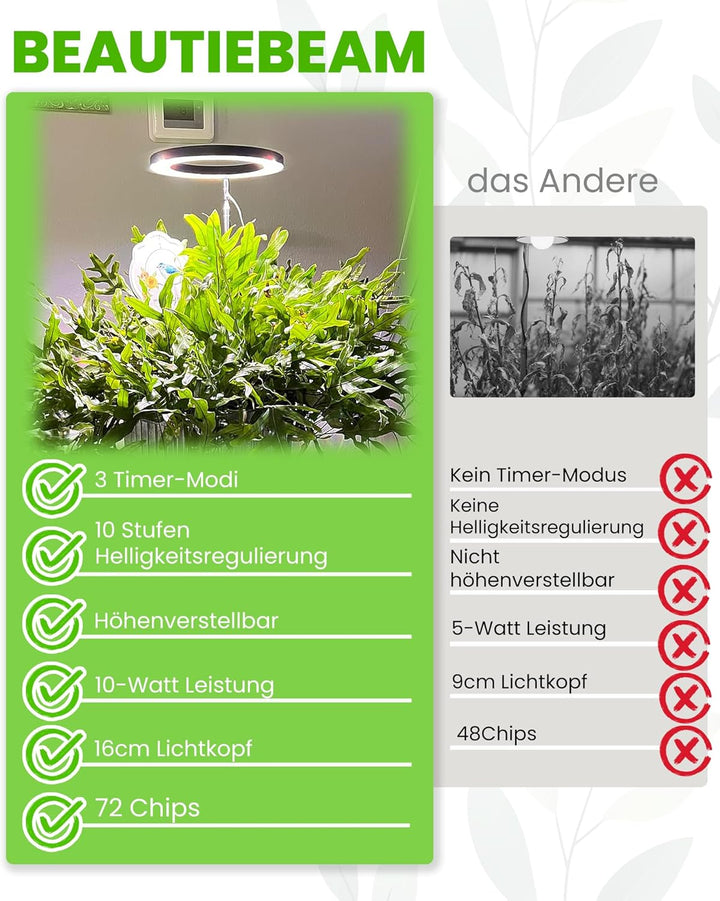 Wachstumslampe für Zimmerpflanzen LED Grow Light Full Spectrum,35~155cm Wachstumslampe höhenverstell