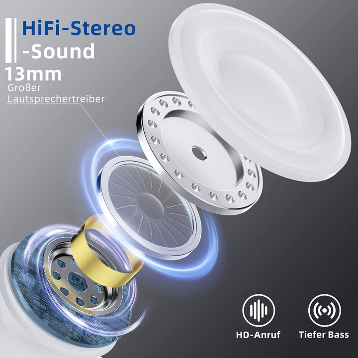 Ulfsaar Bluetooth Kopfhörer in Ear, 2023 Neue kabellose Bluetooth 5.3 HiFi Stereo Sport Ohrhörer mit