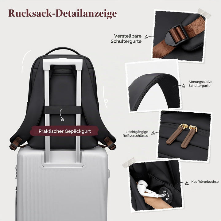 GOLF SUPAGS Multifunktional Handgepäck Rucksack, Schulrucksack Teenager, Rucksack Damen für Schule,