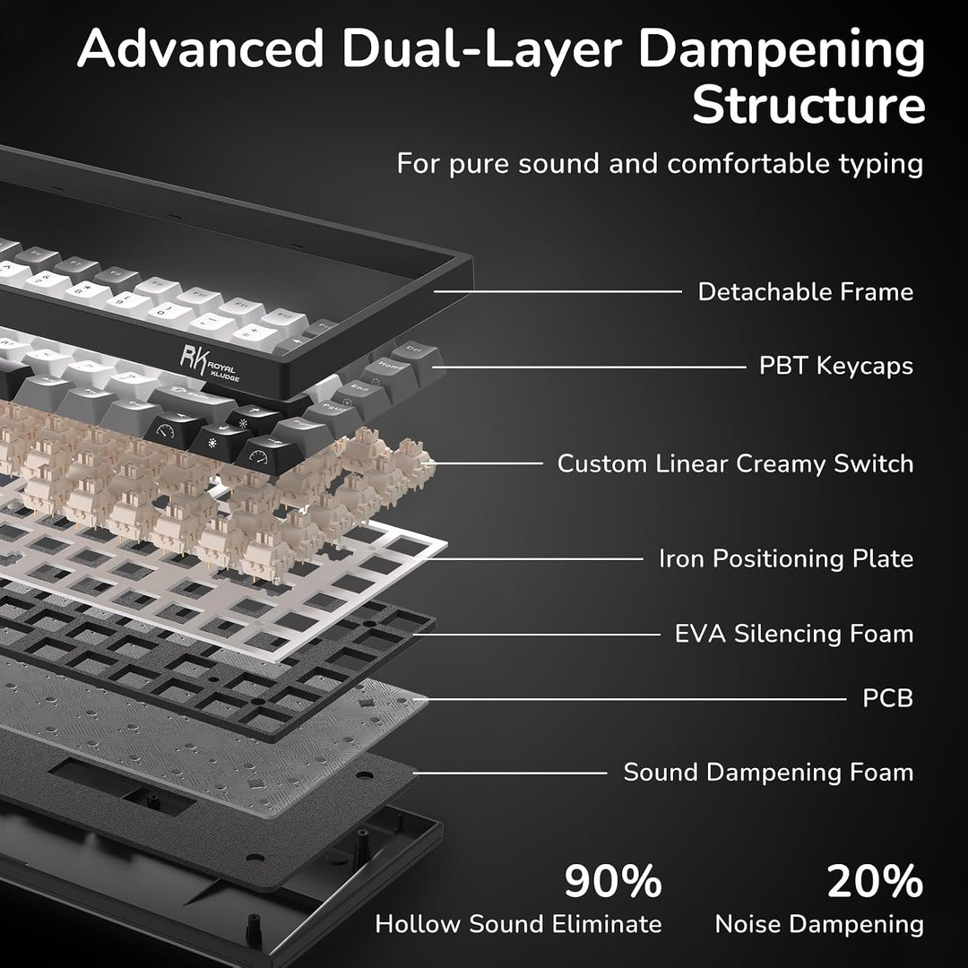 RK ROYAL KLUDGE RK84 Kabelgebundene 75% TKL RGB Hot Swapable Mechanische Gaming-Tastatur,US QWERTY L