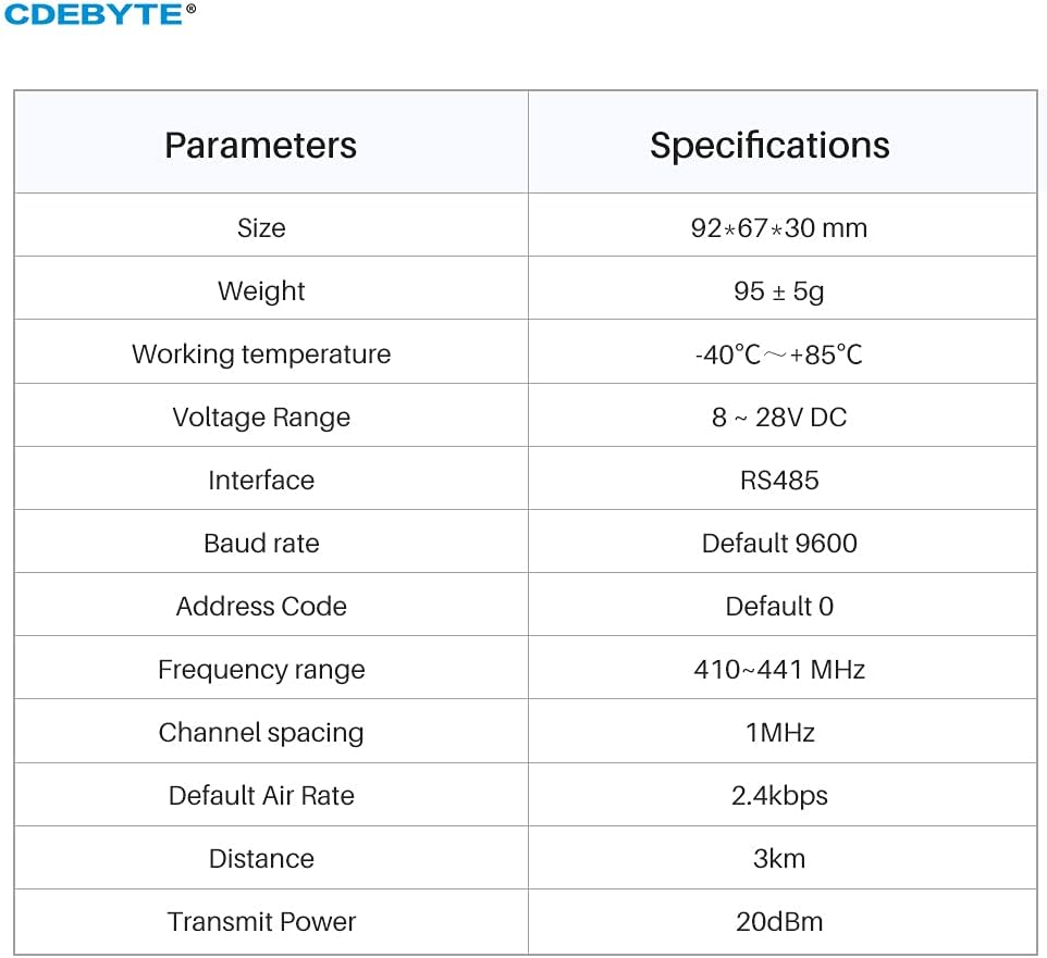 EBYTE LoRa RS485 433MHz Industriemodem Drahtlose Datenübertragungsstation DTU E95-DTU (433L20-485) 2