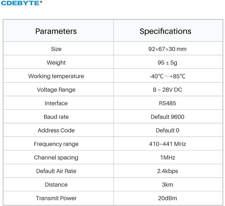 EBYTE LoRa RS485 433MHz Industriemodem Drahtlose Datenübertragungsstation DTU E95-DTU (433L20-485) 2
