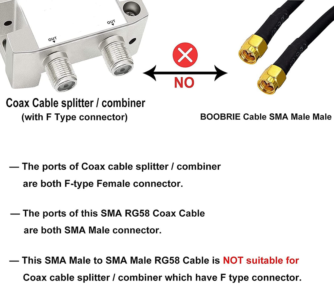 Boobrie SMA auf SMA Kabel 5M RG58 Kabel SMA Stecker auf SMA Stecker 50 Ohm SMA Verlängerungskabel Ge