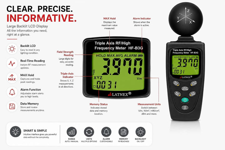 LATNEX HF-B3G Triple Axis HF RF Power Meter Analysegerät und Detektor Messen EMF cell phones-smart m