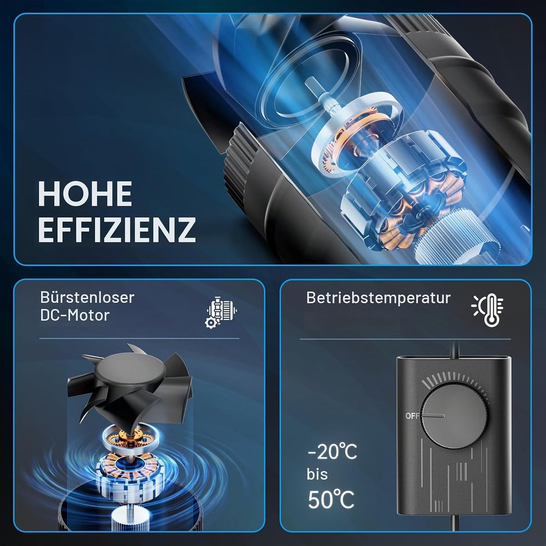 Hon&amp;Guan 75 mm Rohrventilator Regelbar, 204 m³/h Rohrlüfter, Abluftventilator mit Stecker Upgrade Co