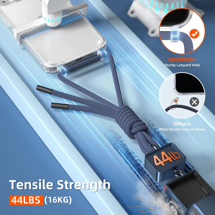 GOODVISH Handykette Kompatibel mit iPhone 14 Hülle, iPhone 13 Hülle, Necklace Hülle mit Band Handyhü