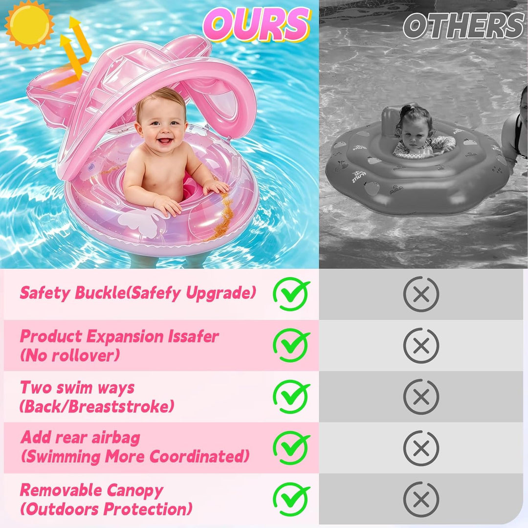 Schwimmring Baby mit Sonnendach, Baby Schwimmring ab 6-36 Monate,Aufblasbarer Schwimmhilfe Baby ab 1