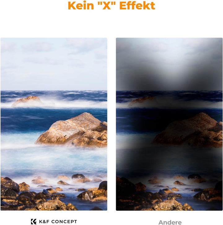 K&F Concept ND Filter 72mm Magnetischer Variabler Graufilter ND8-128 (3-7 Stop) Neutral Graufilter m
