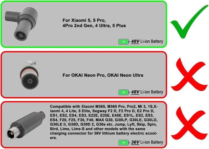 PowerSmart 2A Ladekabel für 48V Li-ion Akkus, Ladegerät für Navee