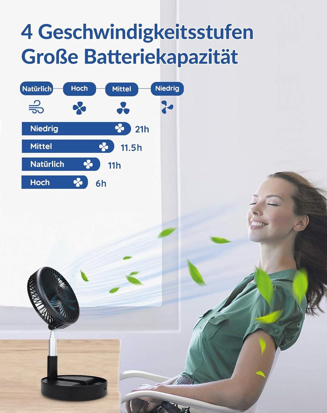 Primevolve Batteriebetriebener Ventilator, Tragbarer wiederaufladbarer USB-Stand-, Tisch- und Schrei