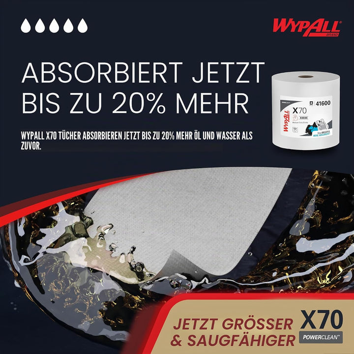 WypAll X70 Reinigungstücher 8348 – Wischtücher Rolle mit 870 Tüchern, WypAll Putztücher