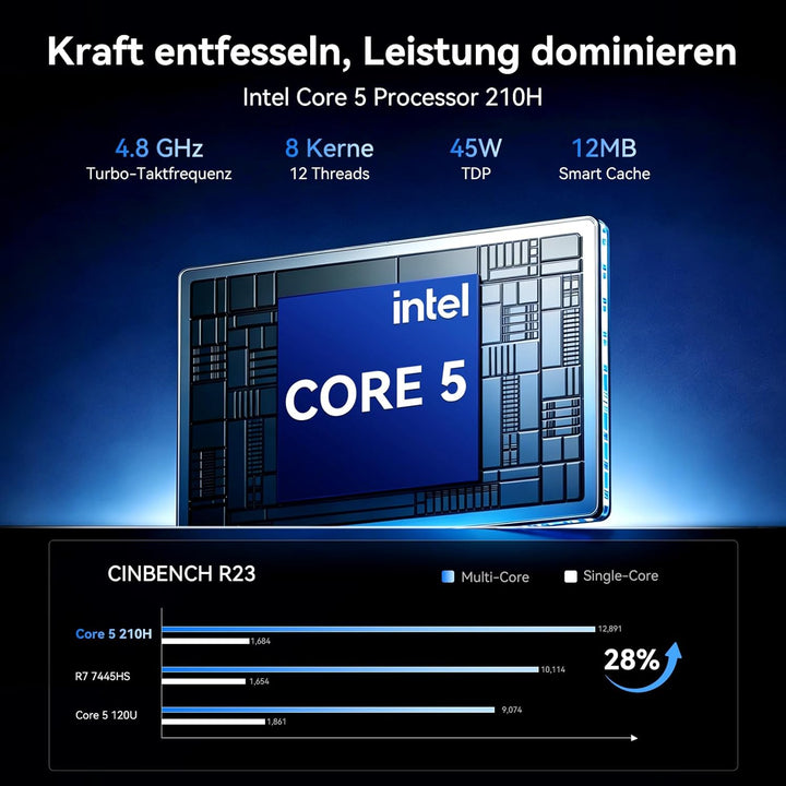 Blackview Tower PC Win 11 Pro, Intel Core 5 210H (bis 4.80 GHz, 13. Gen) Office Desktop PC (16GB RAM
