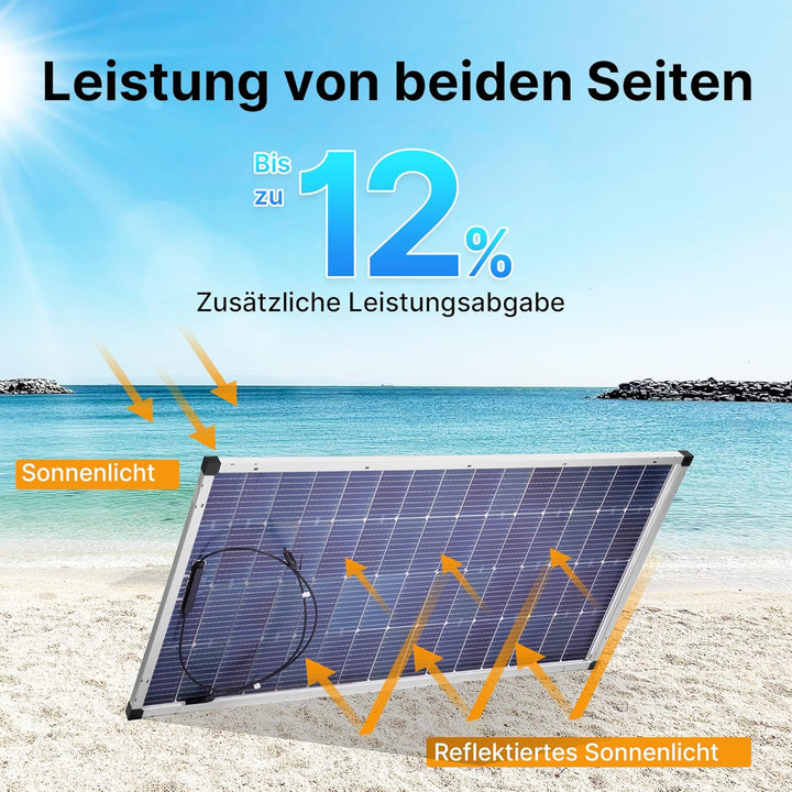 Nicesolar 200W Solarpanel Solarmodul monokristallines Photovoltaik Solarzelle 200 Watt PV Modul für