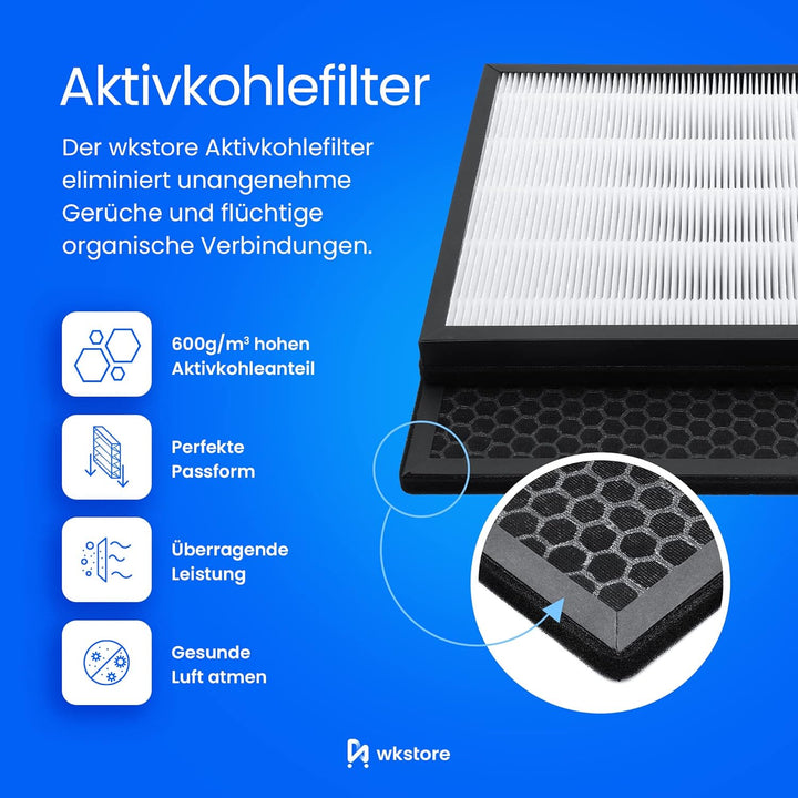 wkstore 2er Ersatzfilter-Set für Philips Luftreiniger AC1214 AC1215 AC1217 AC2729 | HEPA + Aktivkohl